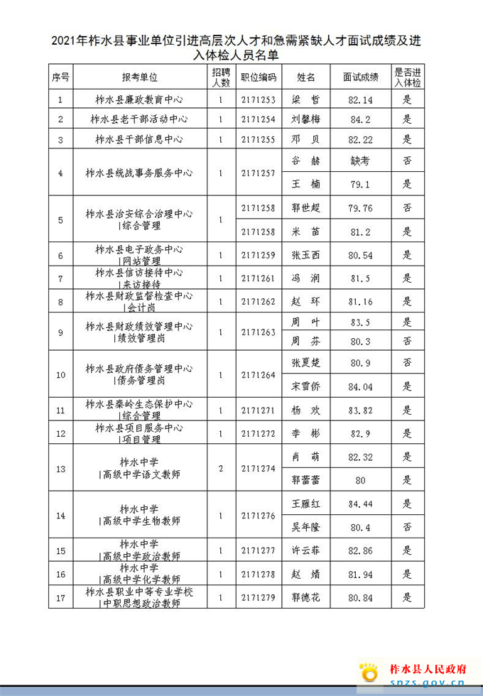 QQ截圖20210525204944.jpg